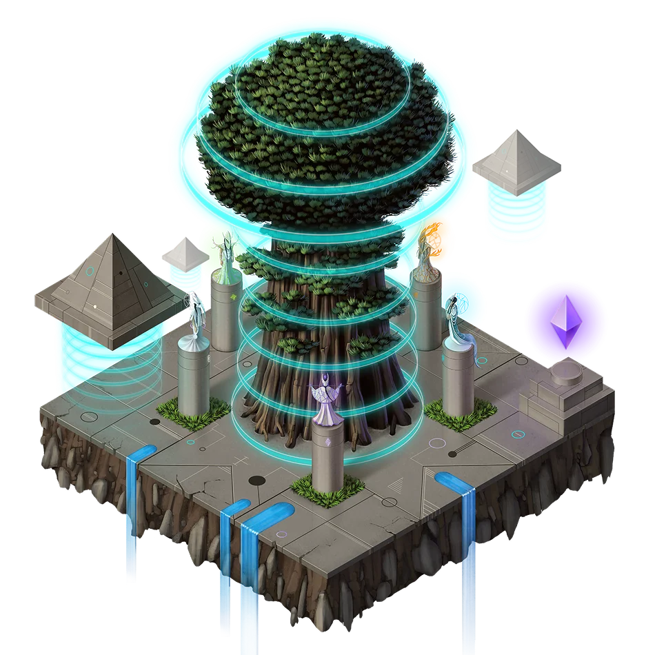 Your personal impact